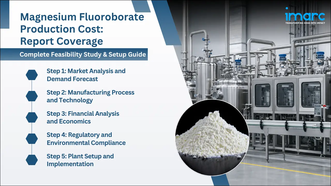 Magnesium Fluoroborate Production Cost Analysis Report