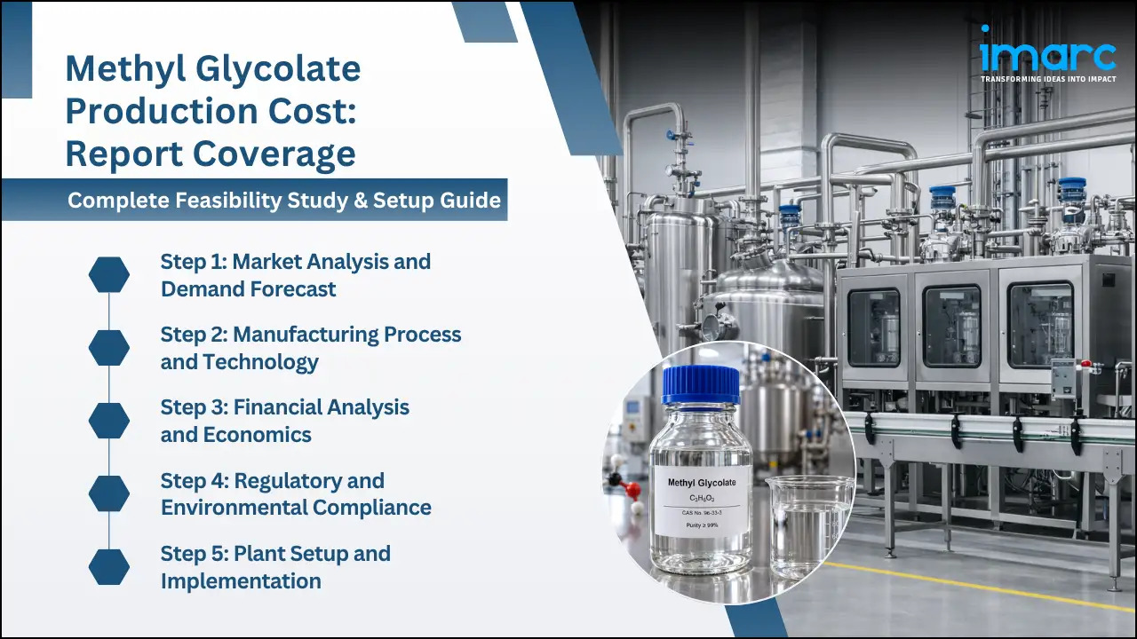 Methyl Glycolate Production Cost Analysis Report