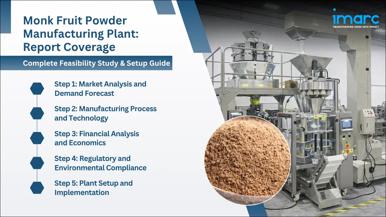 Monk Fruit Powder Manufacturing Plant
