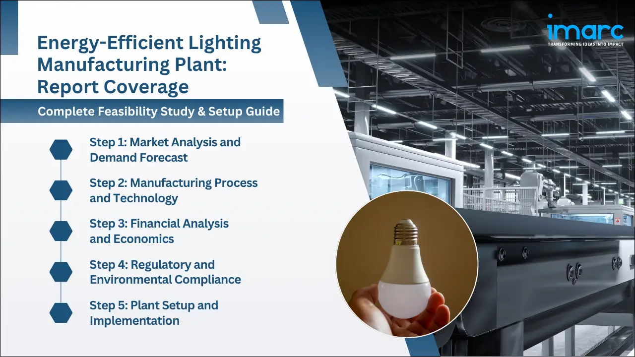 Energy-Efficient Lighting Manufacturing Plant
