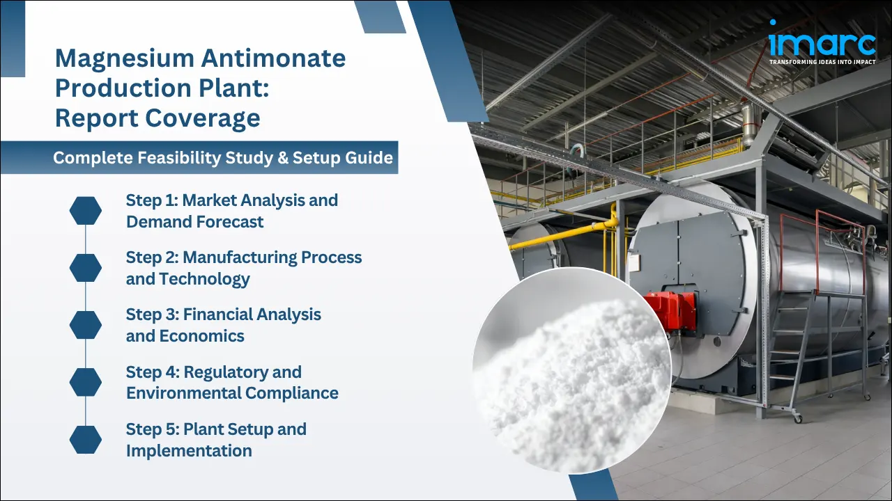 Magnesium Antimonate Production Cost Analysis Report