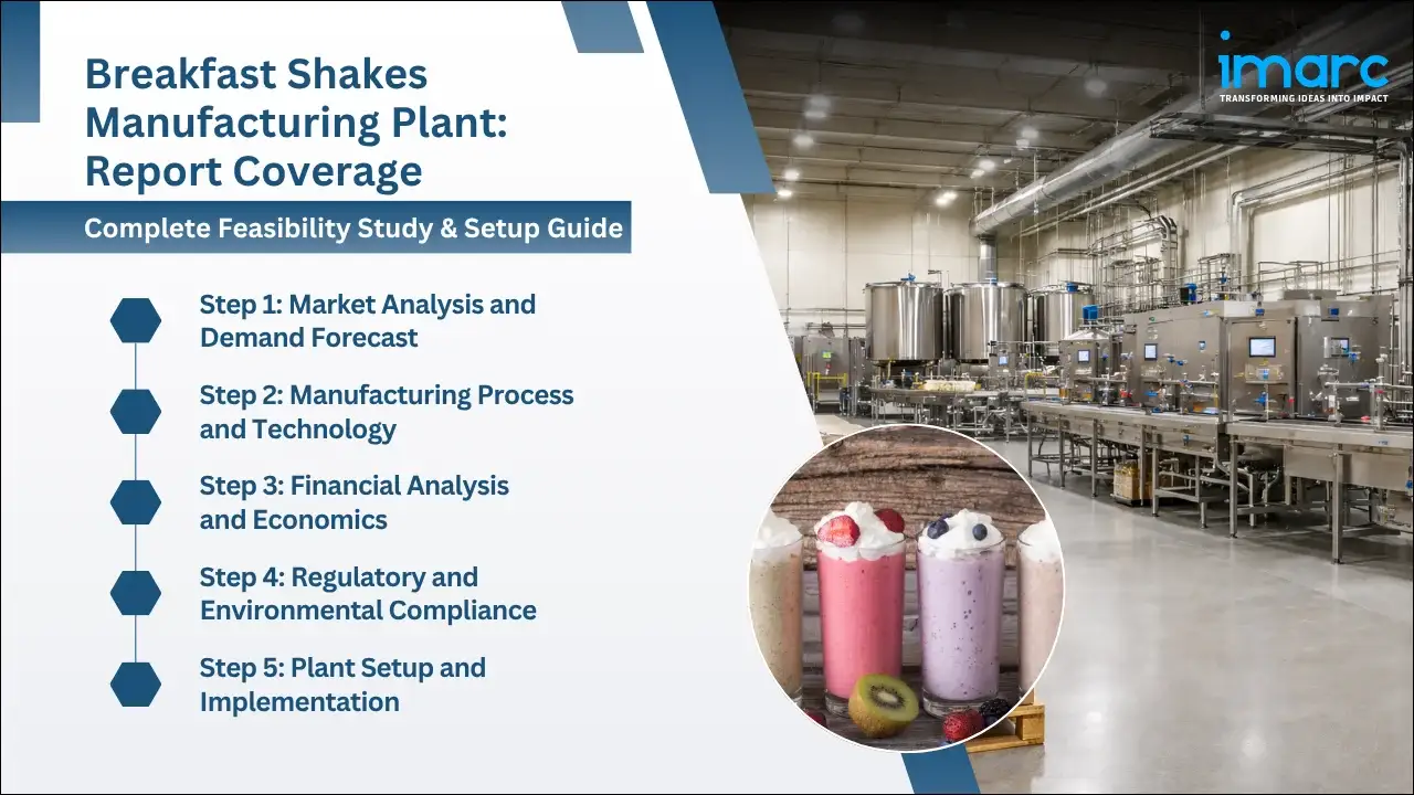 Breakfast Shakes Manufacturing Plant