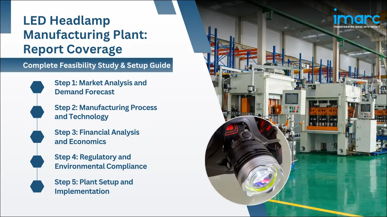 LED Headlamp Manufacturing Plant Project Report