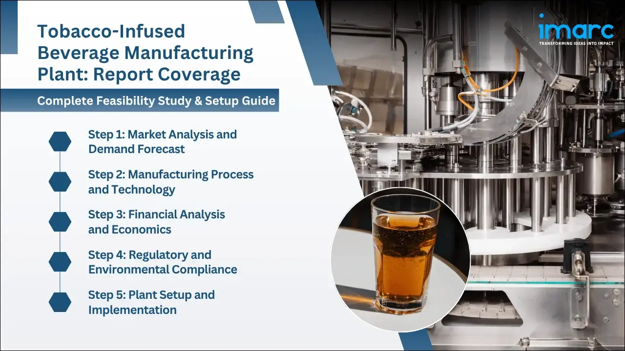 Tobacco-Infused Beverage Manufacturing Plant Project Report
