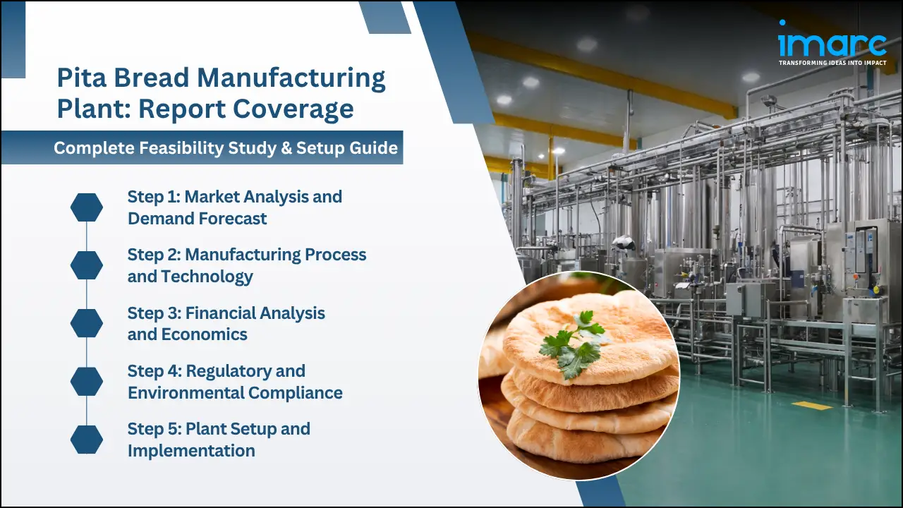 Pita Bread Manufacturing Plant
