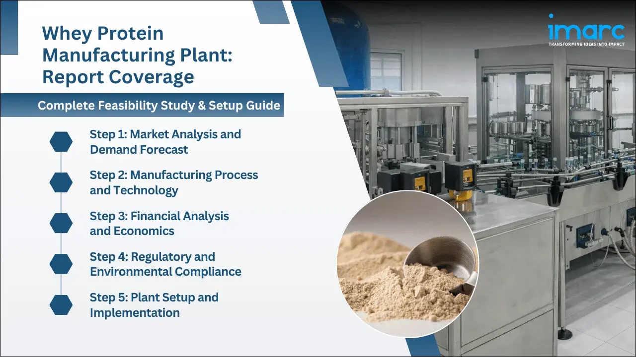 Whey Protein Manufacturing Plant Project Report