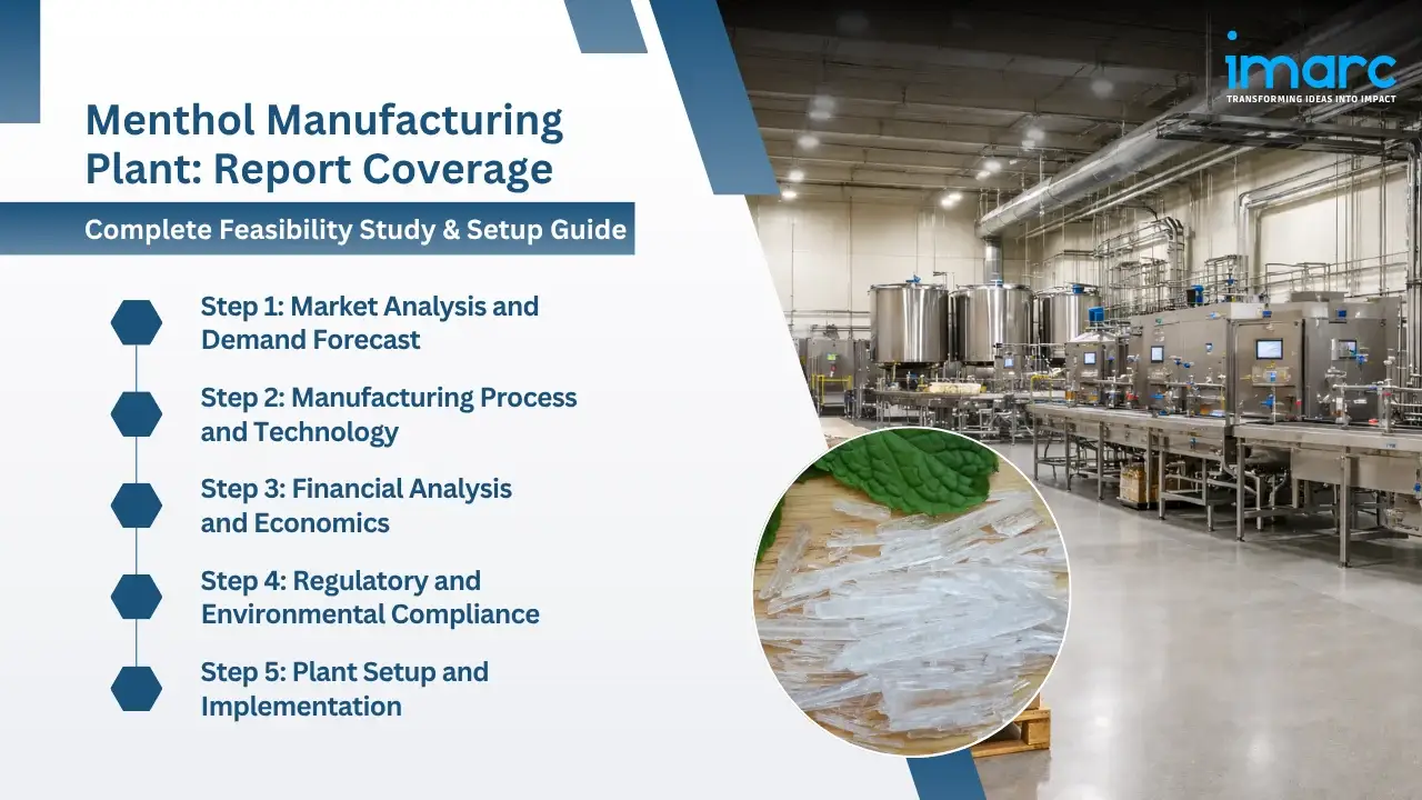 Menthol Manufacturing Plant
