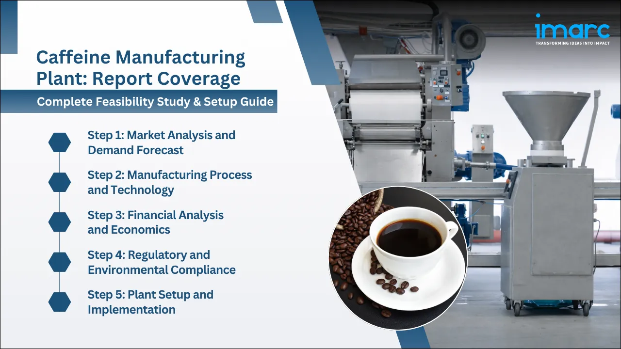 Caffeine Manufacturing Plant Project Report