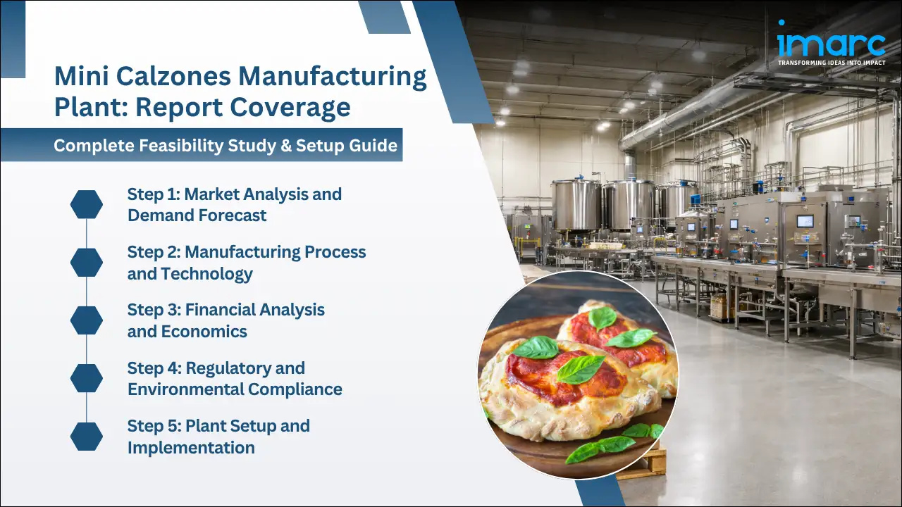 Mini Calzones Manufacturing Plant Project Report