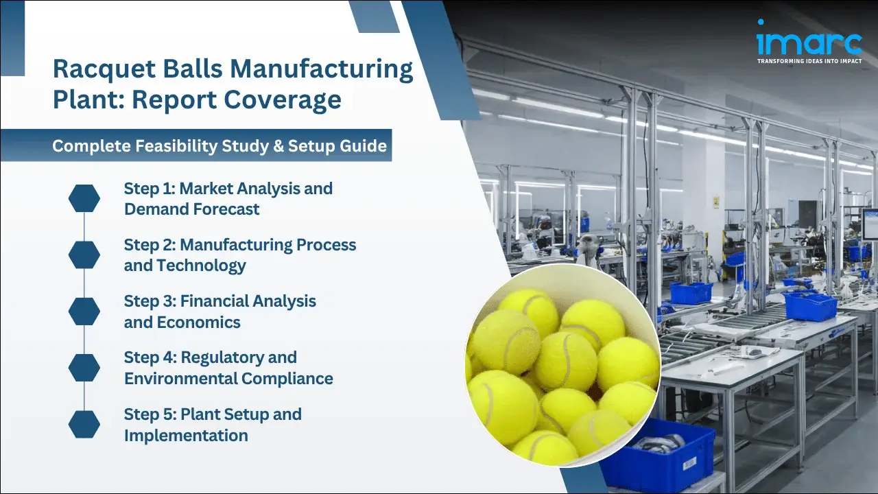 Racquet Balls Manufacturing Plant Project Report