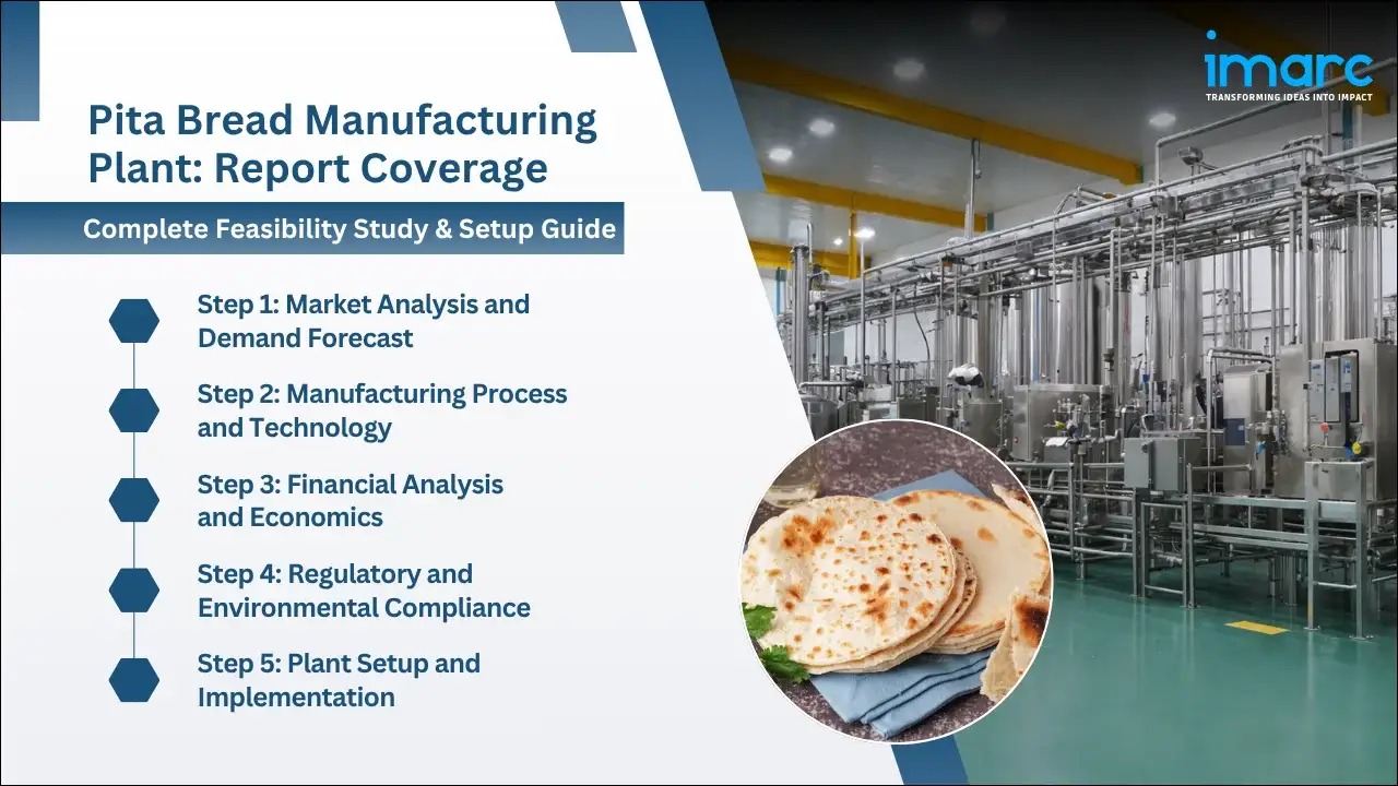Pita Bread Manufacturing Plant