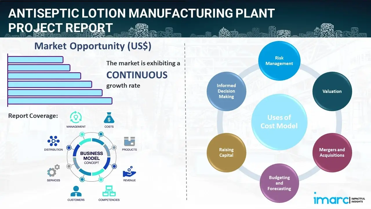 Antiseptic Lotion Manufacturing Plant