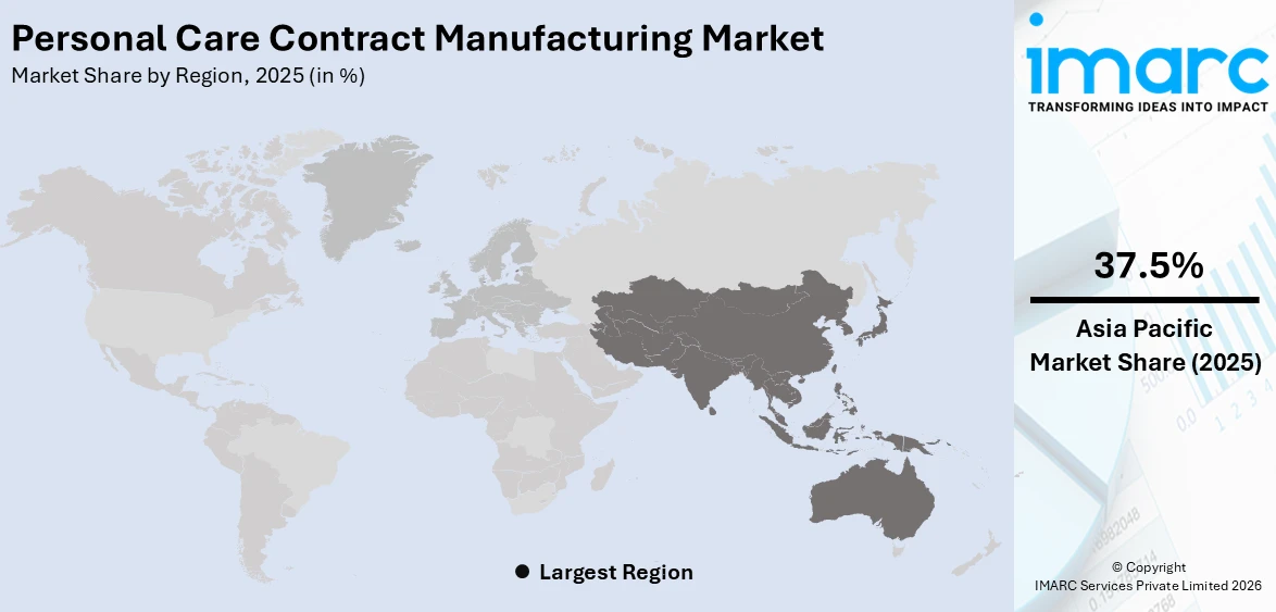 Personal Care Contract Manufacturing Market By Region