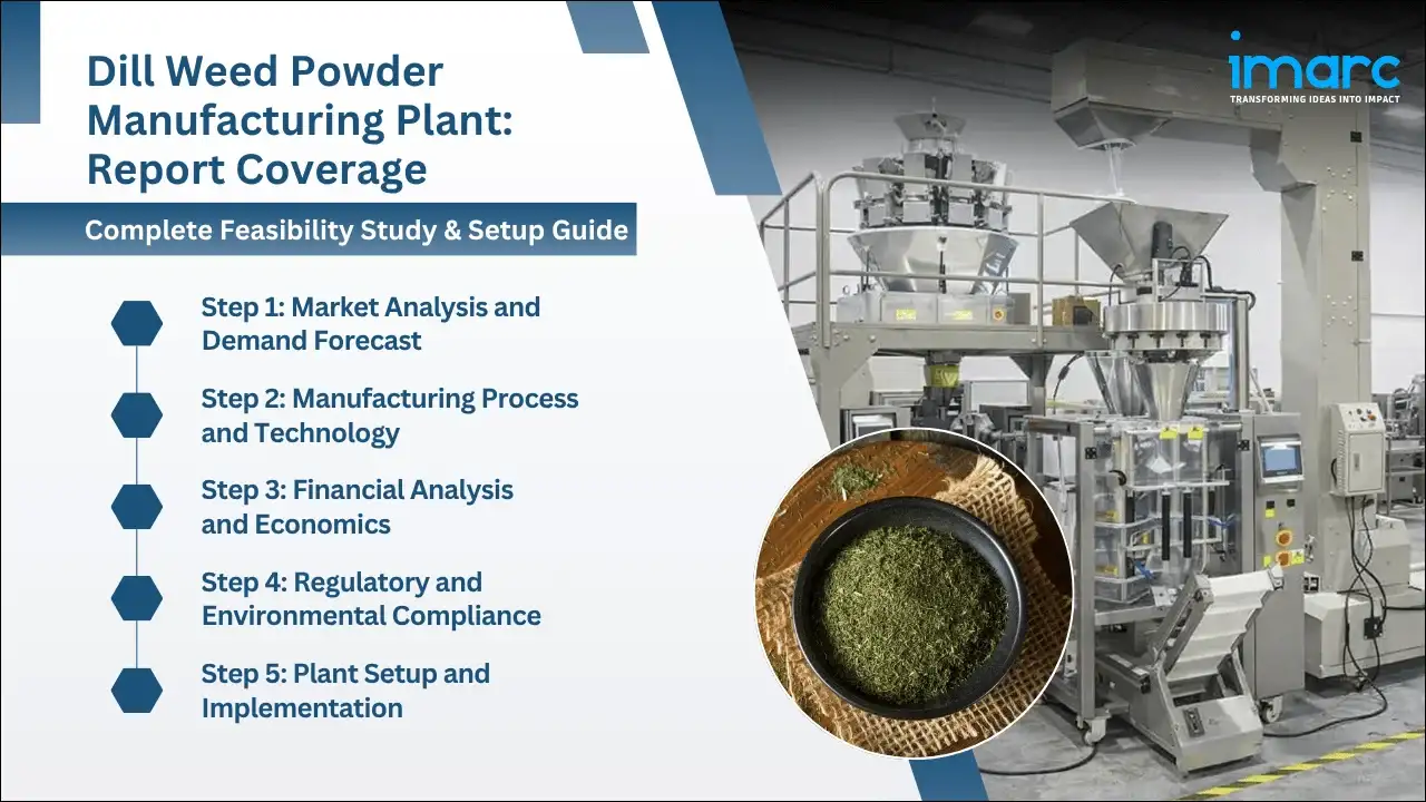 Dill Weed Powder Manufacturing Plant Project Report