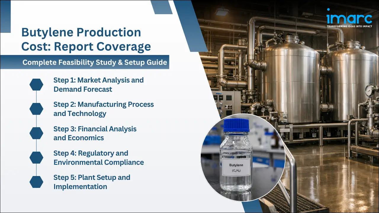 Butylene Production Cost Analysis Report