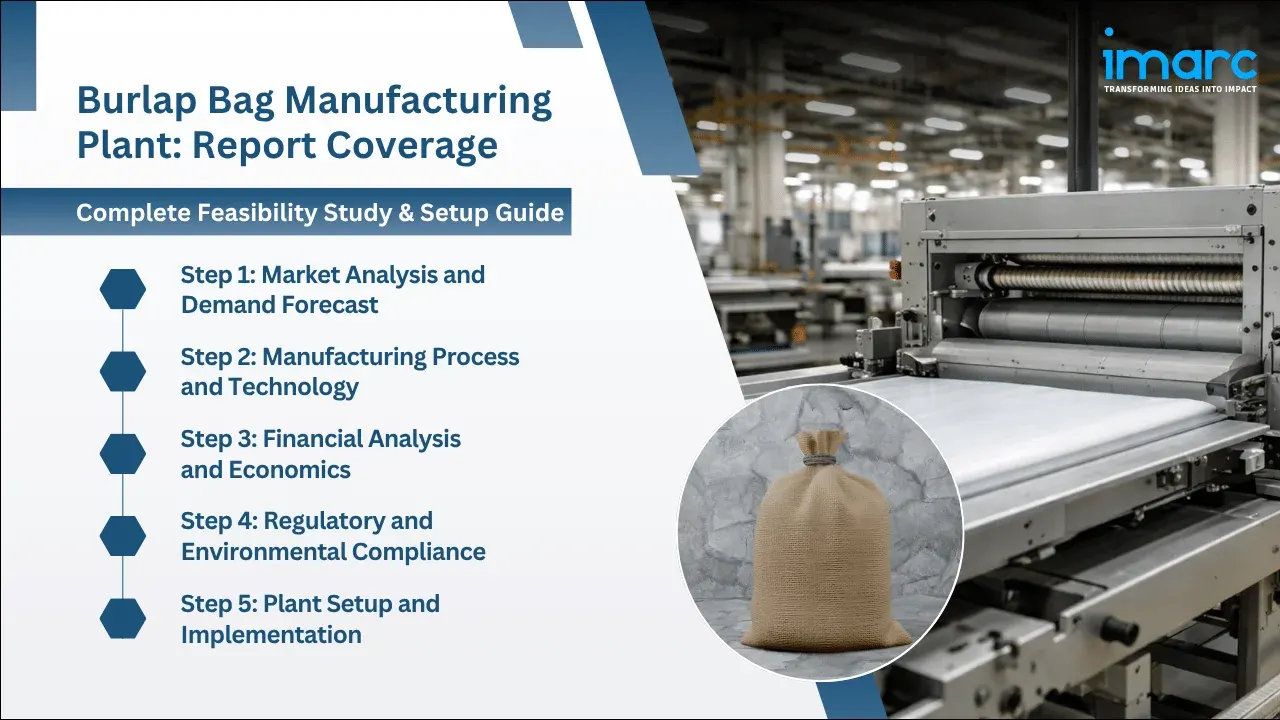 Burlap Bag Manufacturing Plant Project Report