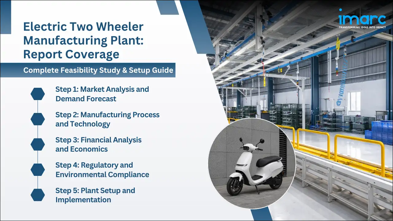 Electric Two Wheeler Manufacturing Plant Project