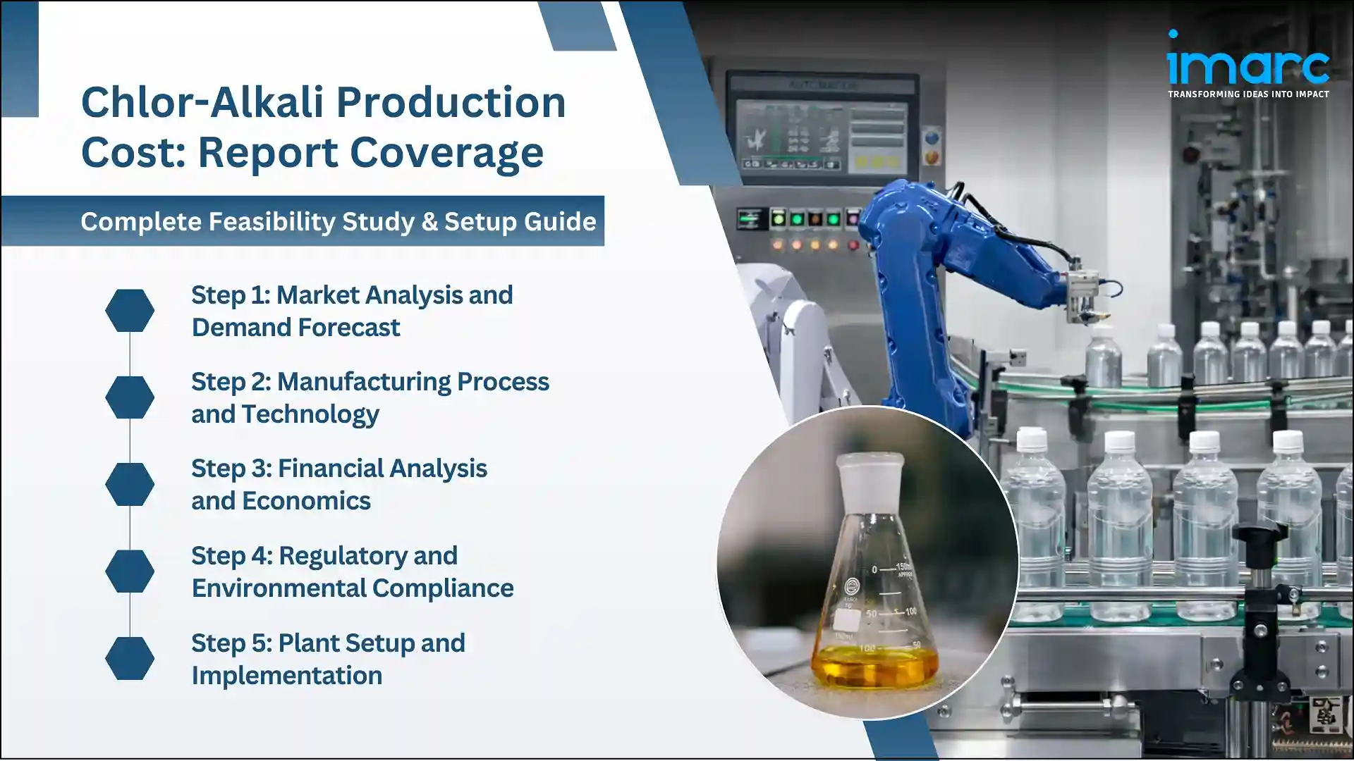Chlor-Alkali Production Plant