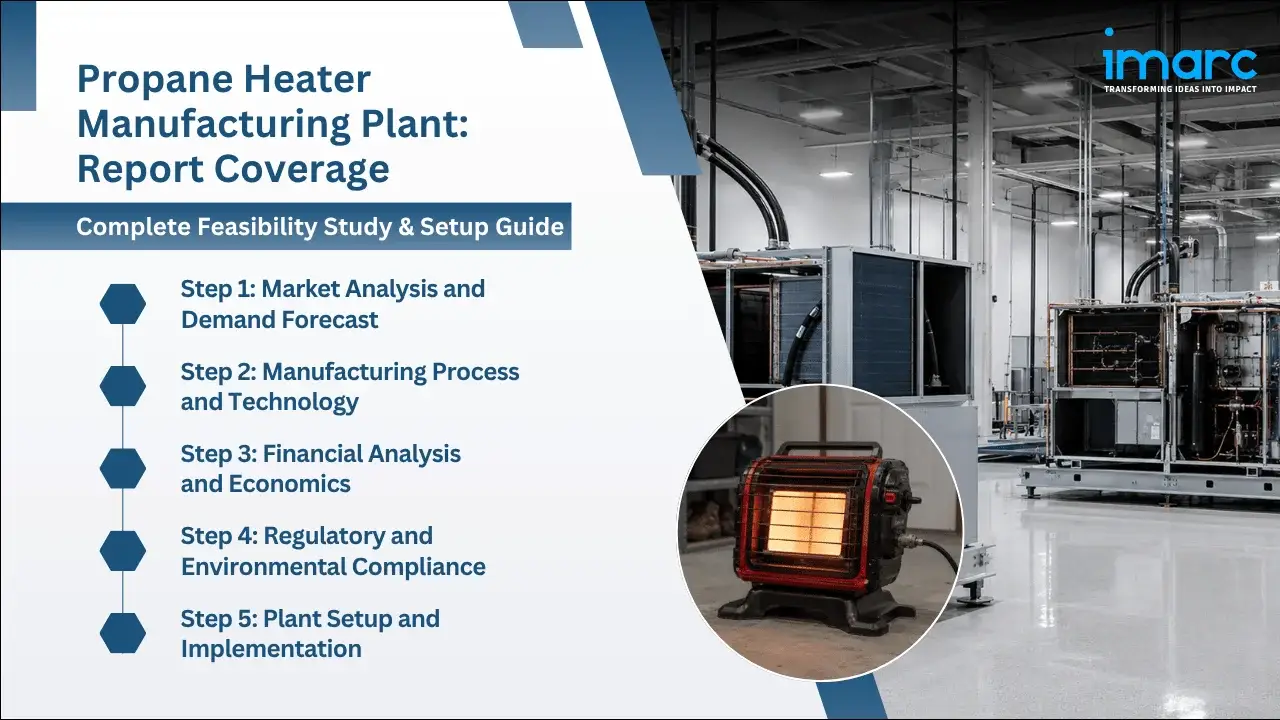 Propane Heater Manufacturing Plant Project Report