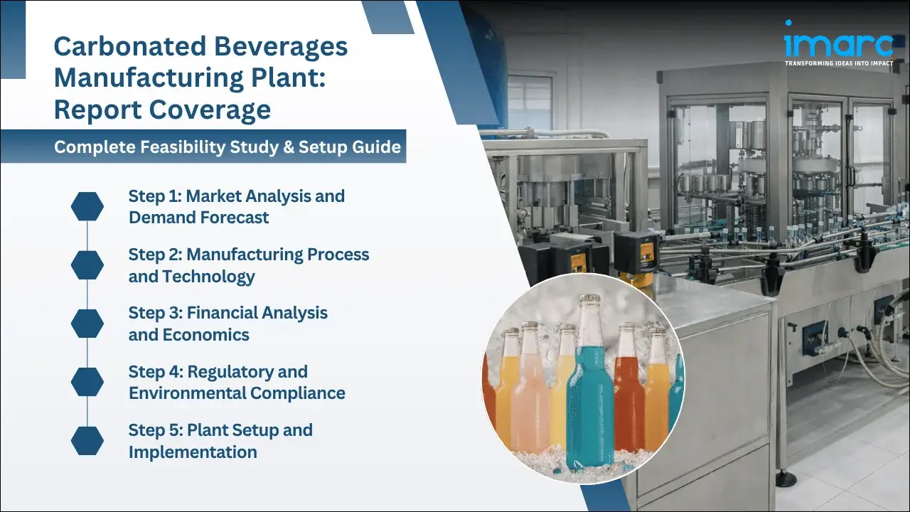 Carbonated Beverages Manufacturing Plant Project Report