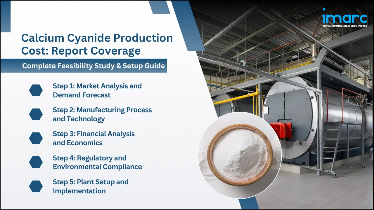 Calcium Cyanide Production Cost Analysis Report