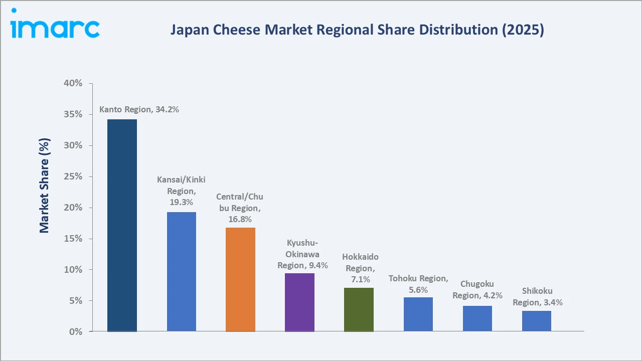 Japan Cheese Market By Region