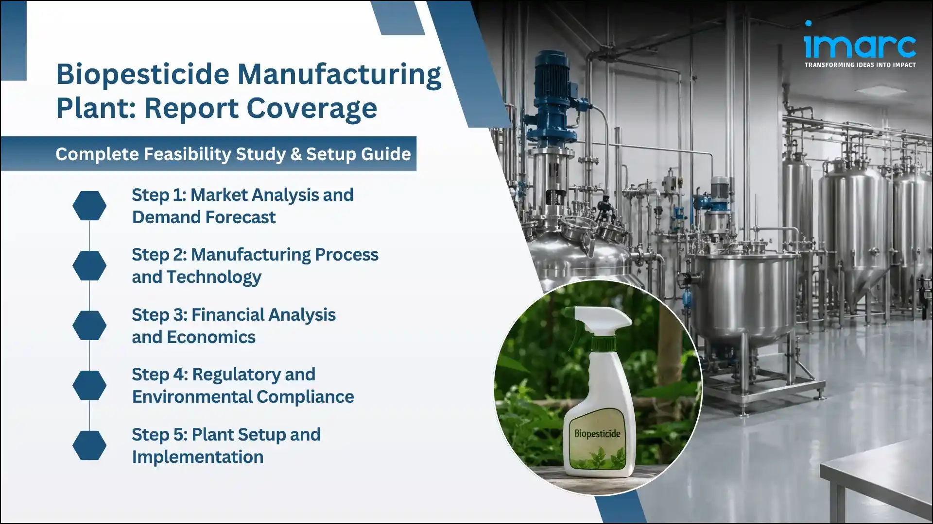 Biopesticide Manufacturing Plant Project Report