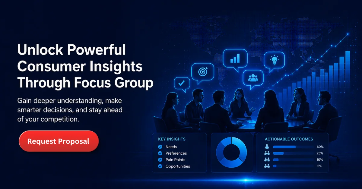 Our FGD Research Capabilities