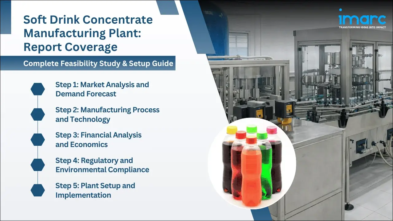 Soft Drink Concentrate Manufacturing Plant