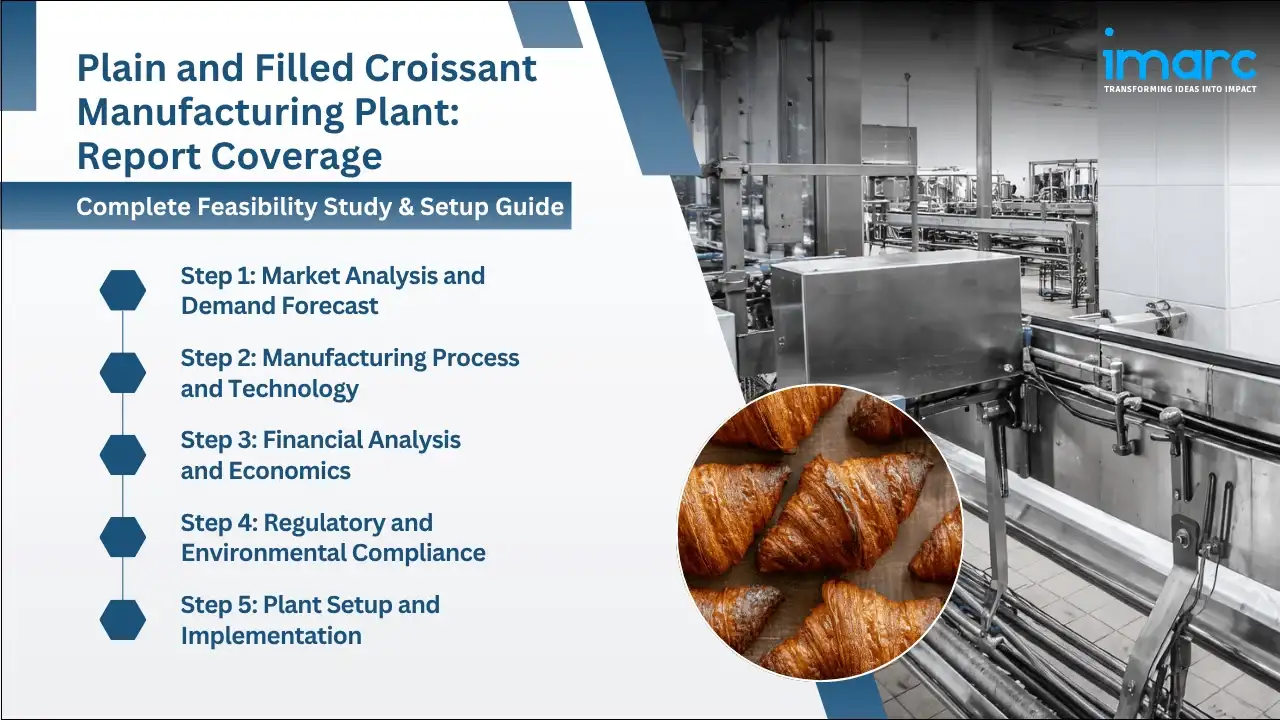 Plain and Filled Croissant Manufacturing Plant Project Report