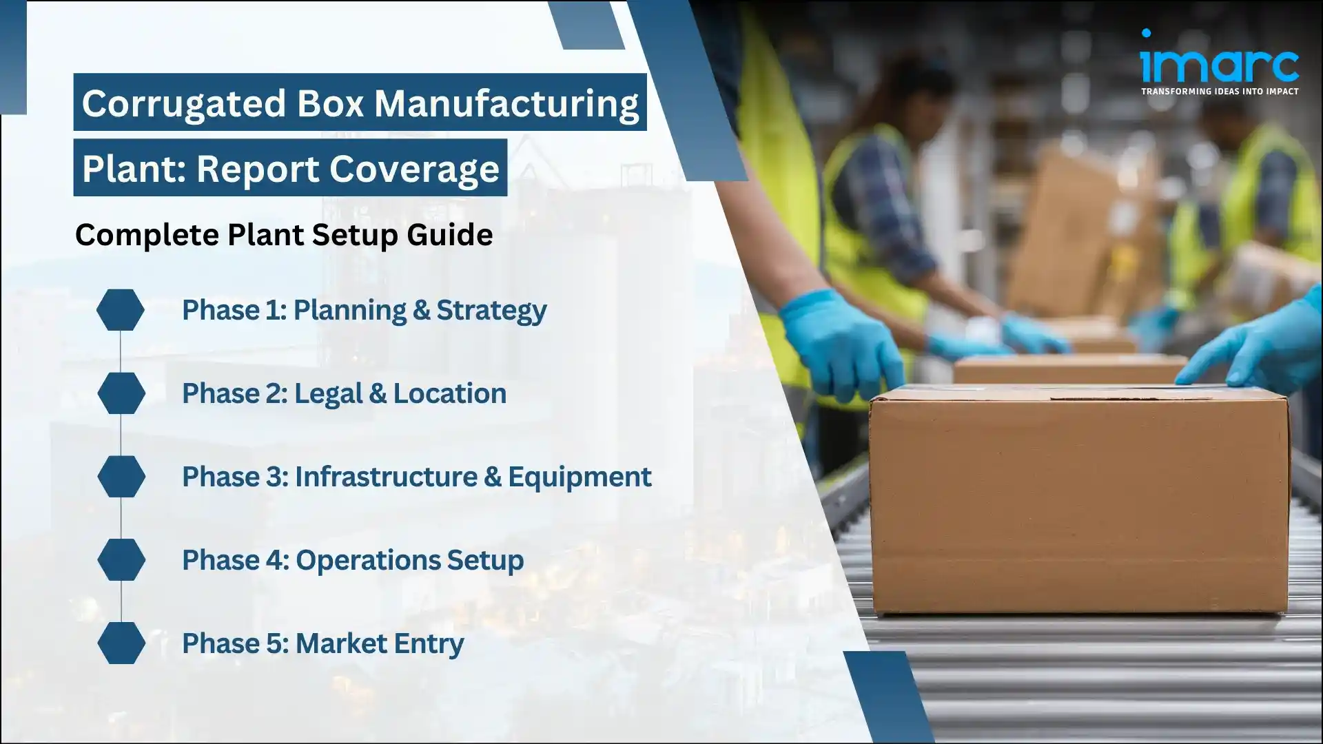 Corrugated Box Manufacturing Plant