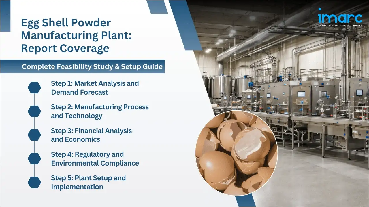 Egg Shell Powder Manufacturing Plant Project Report