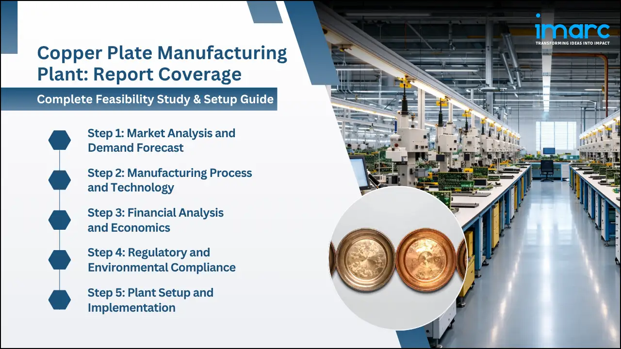 Copper Plate Manufacturing Plant Project Report