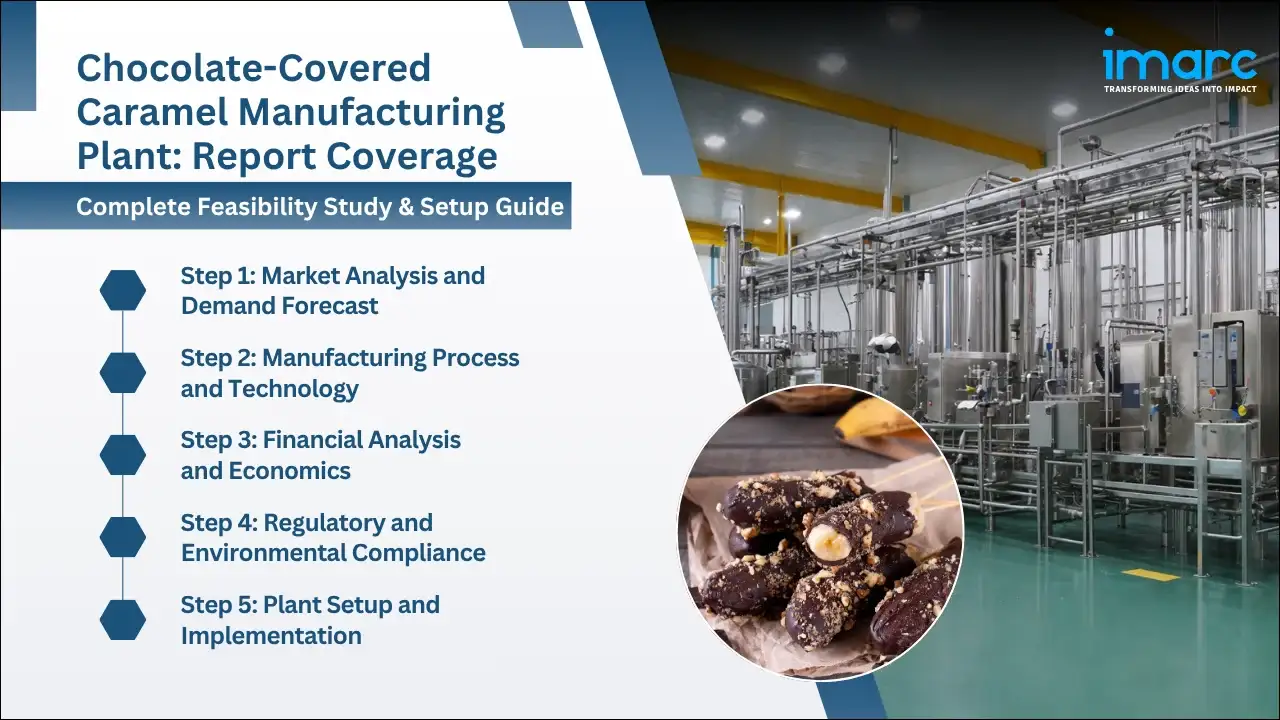 Chocolate-Covered Caramel Manufacturing Plant