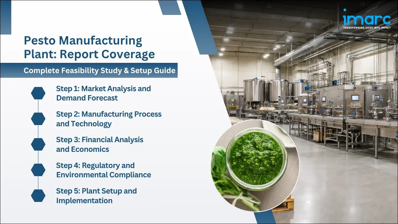 Pesto Manufacturing Plant