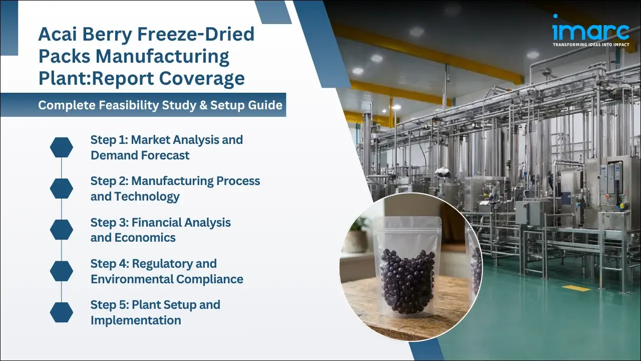 Acai Berry Freeze-Dried Packs Manufacturing Plant Project Report