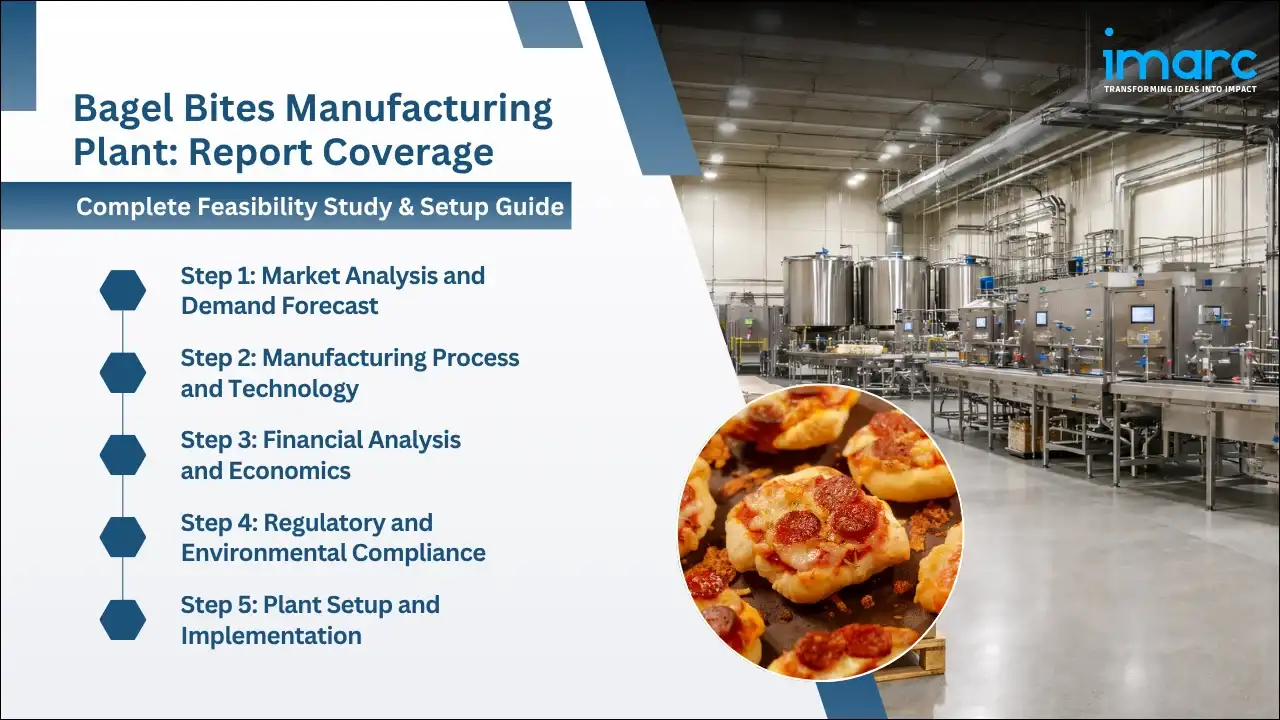 Bagel Bites Manufacturing Plant Project Report