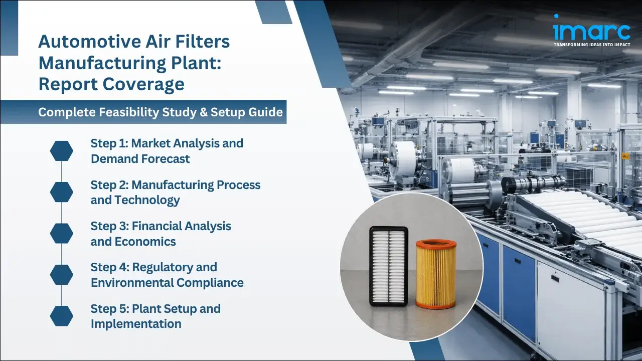 Automotive Air Filters Manufacturing Plant Project Report