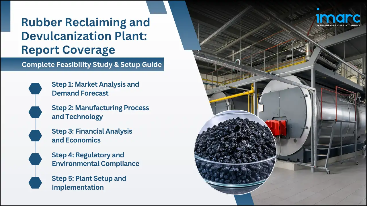 Rubber Reclaiming and Devulcanization Plant Project Report