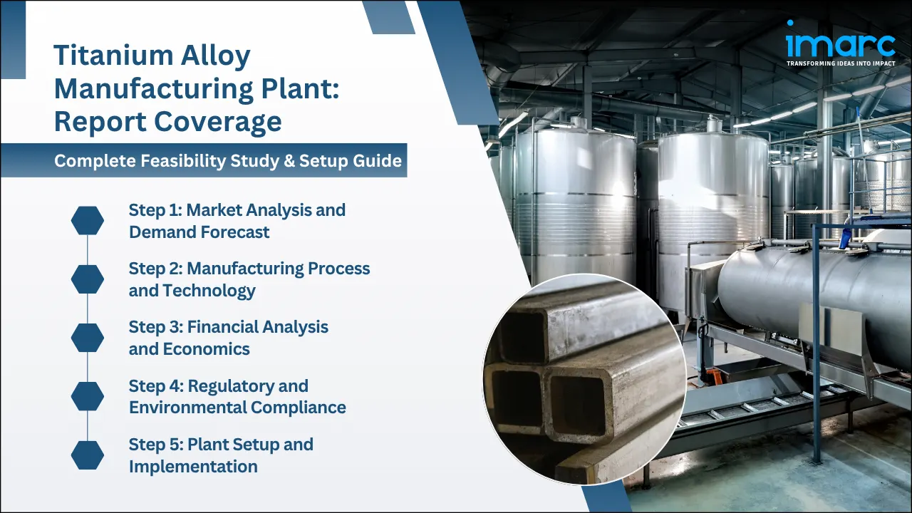 Titanium Alloy Manufacturing Plant Project Report