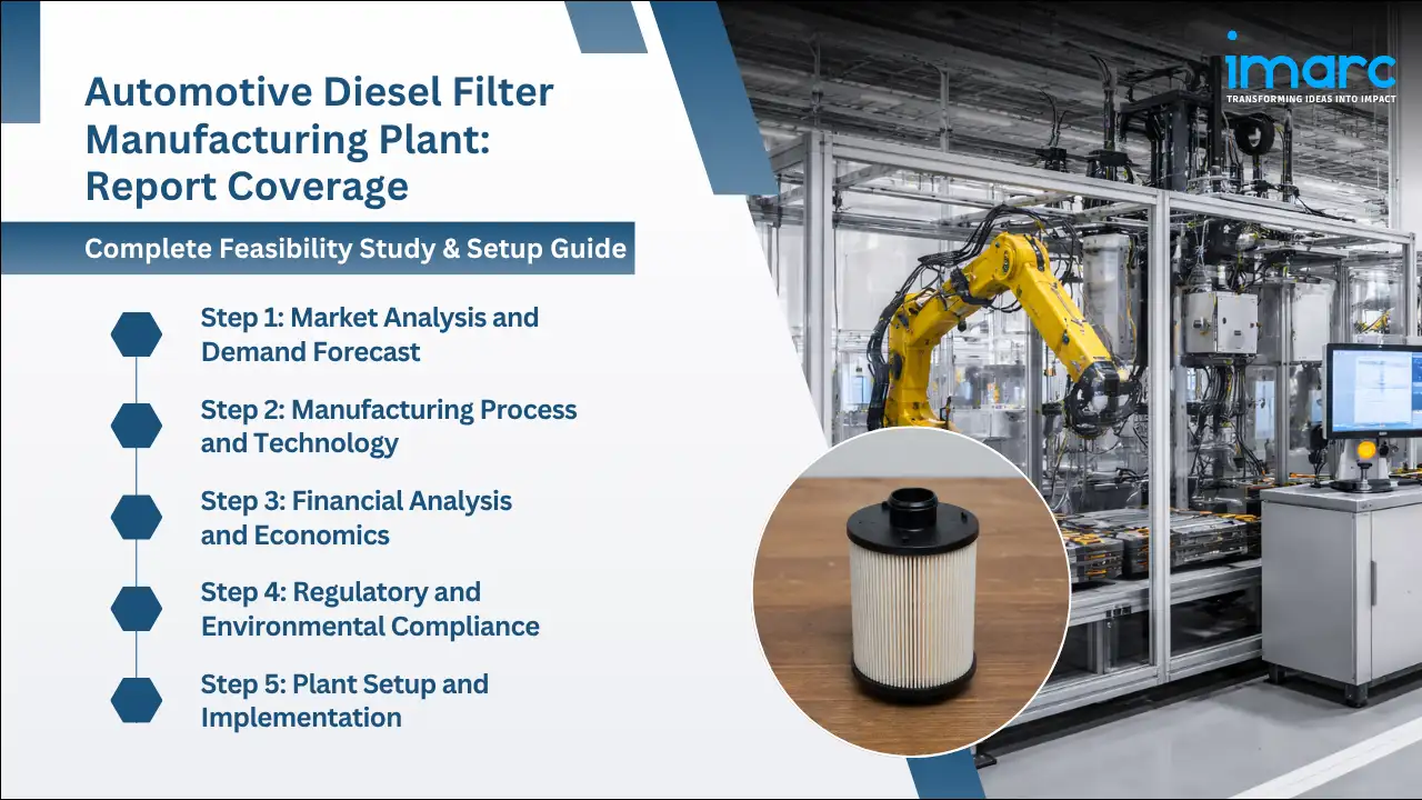 Automotive Diesel Filter Manufacturing Plant Project Report