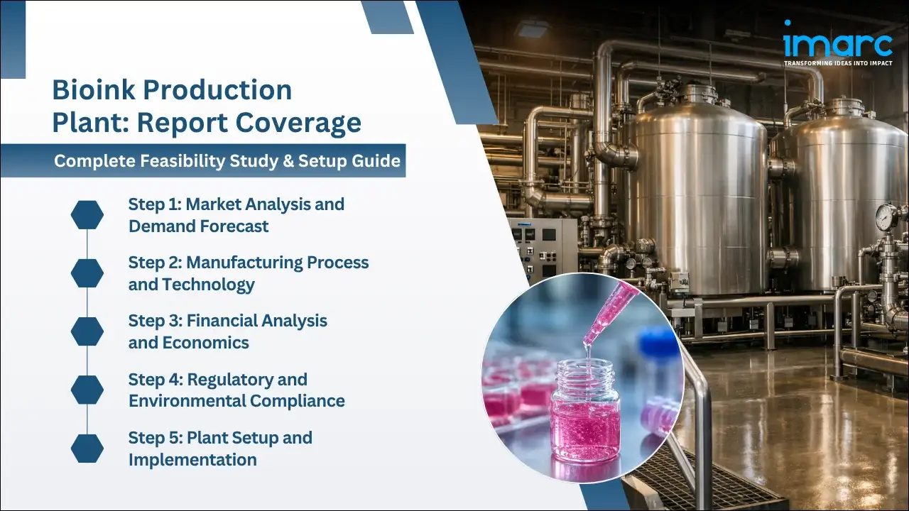 Bioink Production Cost Analysis Report