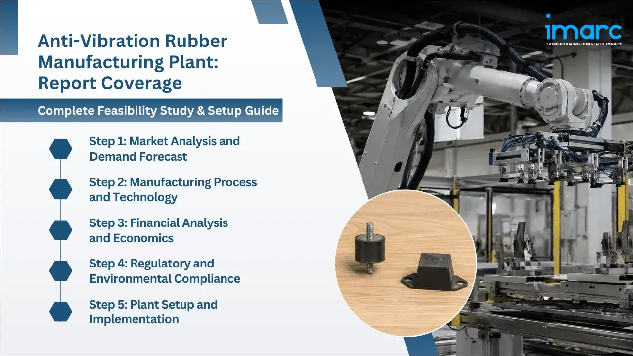 Anti-Vibration Rubber Manufacturing Plant Project Report 