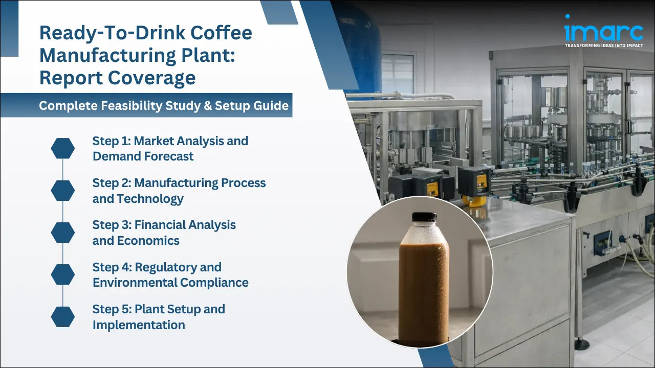 Ready-To-Drink Coffee Manufacturing Plant