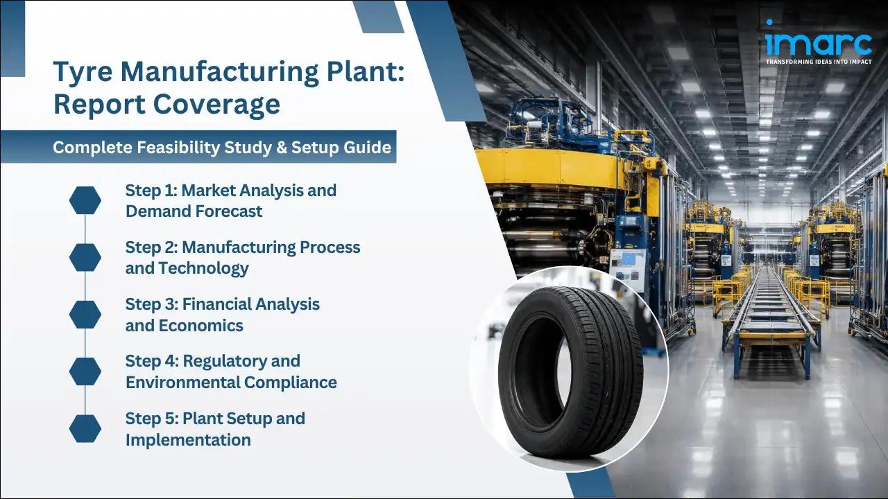 Tyre Manufacturing Plant Project Report