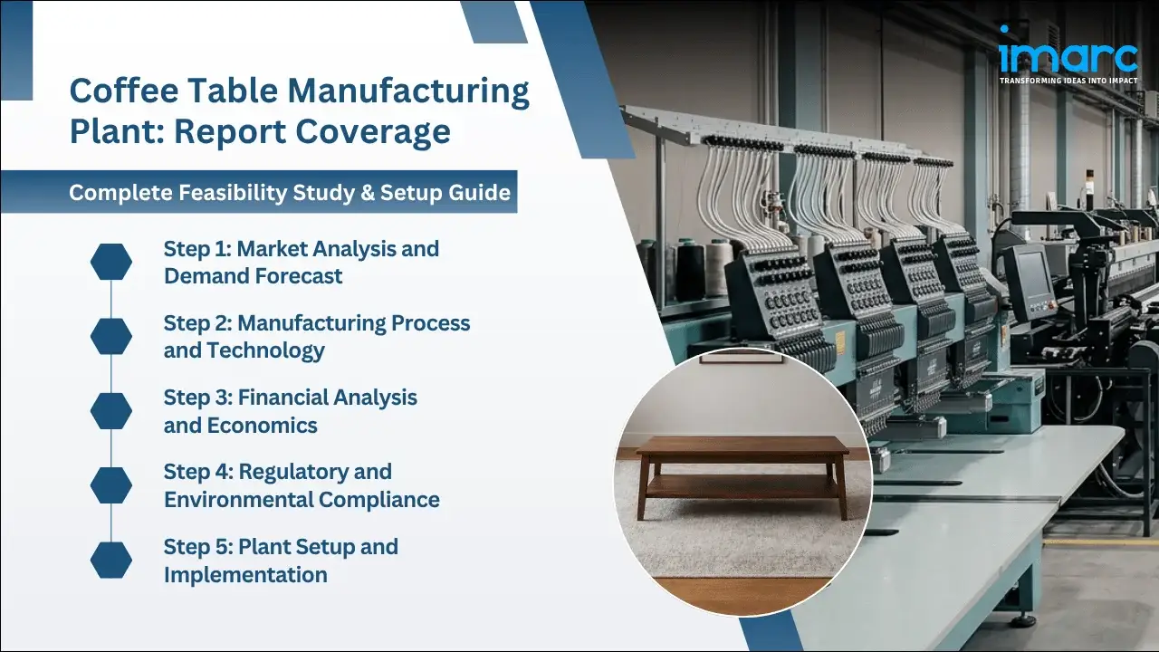 Coffee Table Manufacturing Plant Project Report