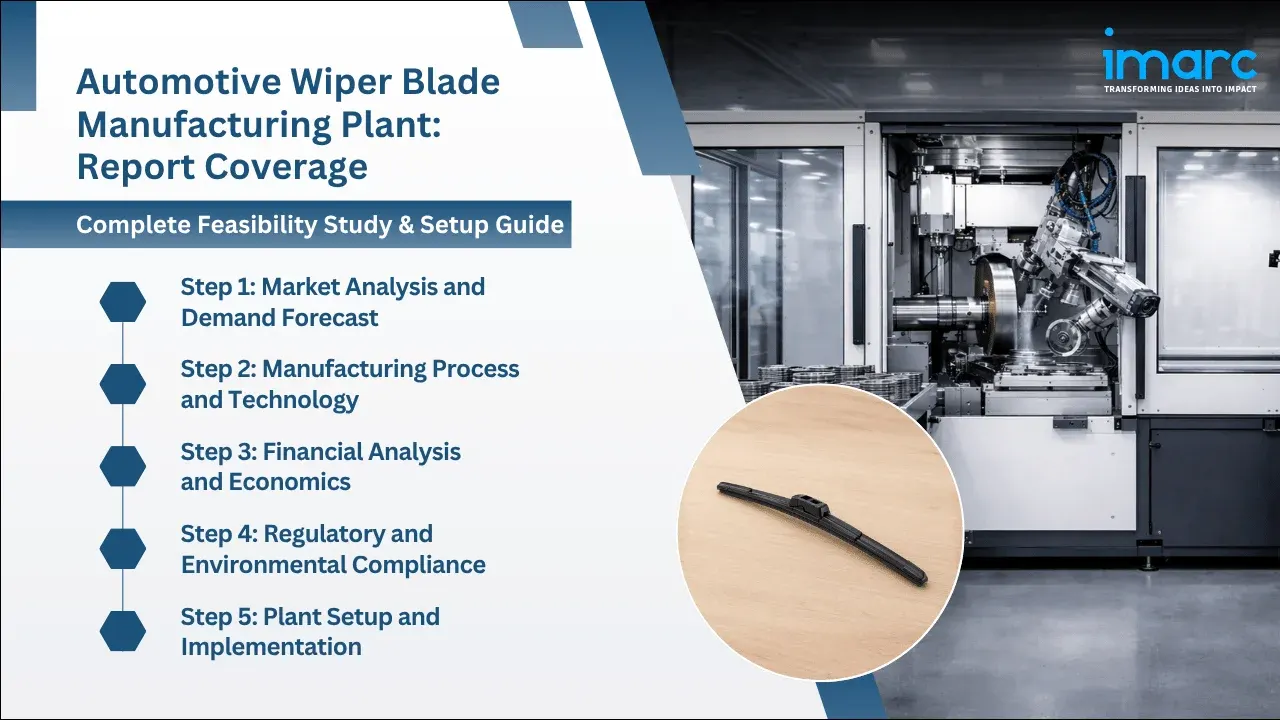 Automotive Wiper Blade Manufacturing Plant Project Report