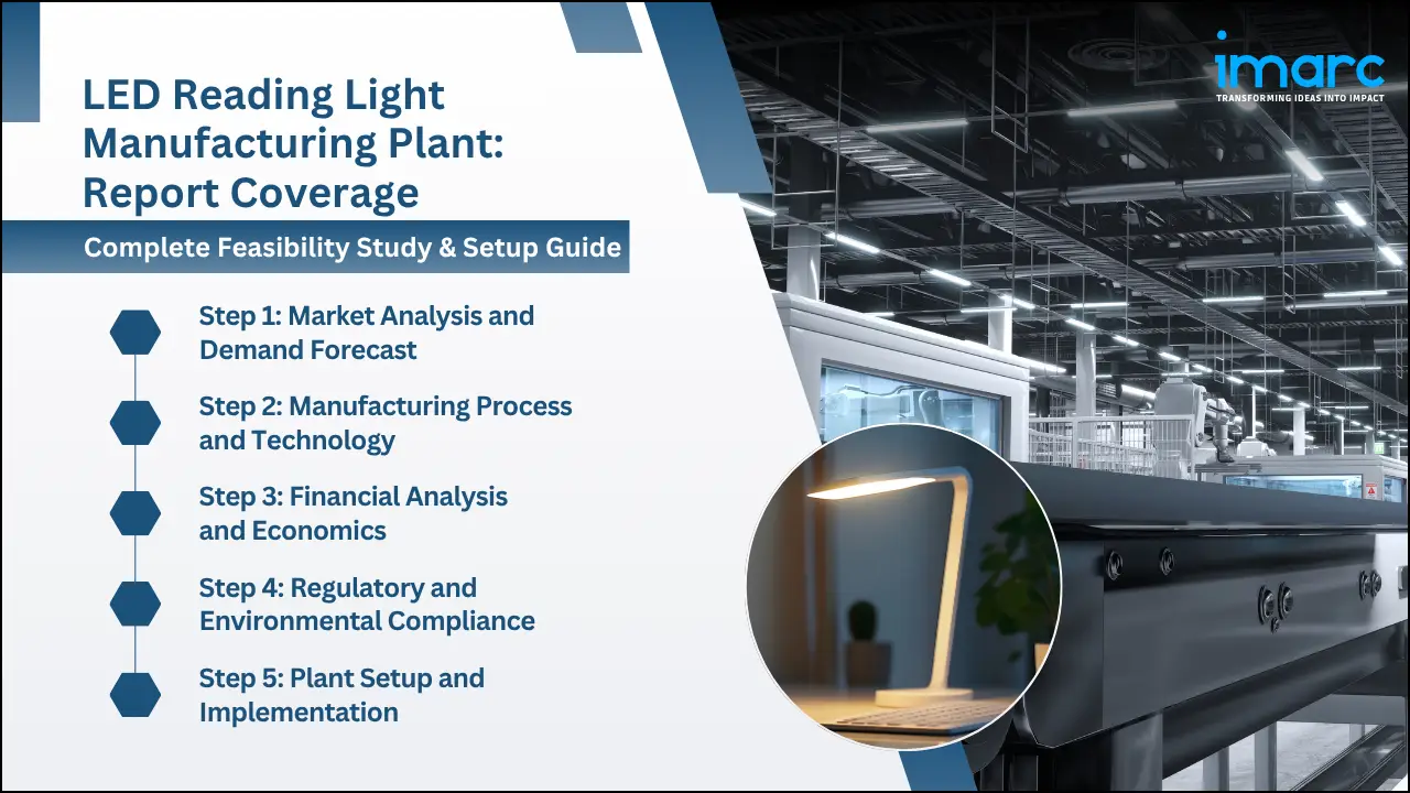 LED Reading Light Manufacturing Plant Project Report