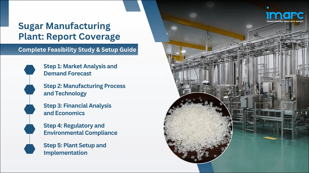 Sugar Manufacturing Plant Project Report