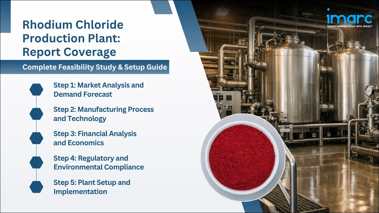 Rhodium Chloride Production Cost Analysis Report